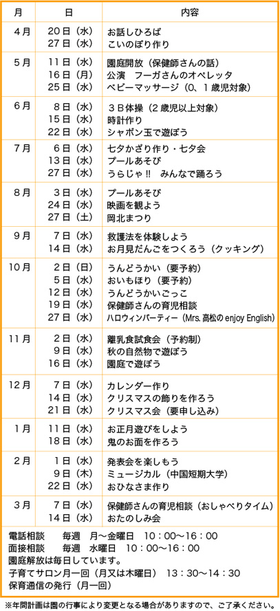 平成23年度　子育て支援計画表